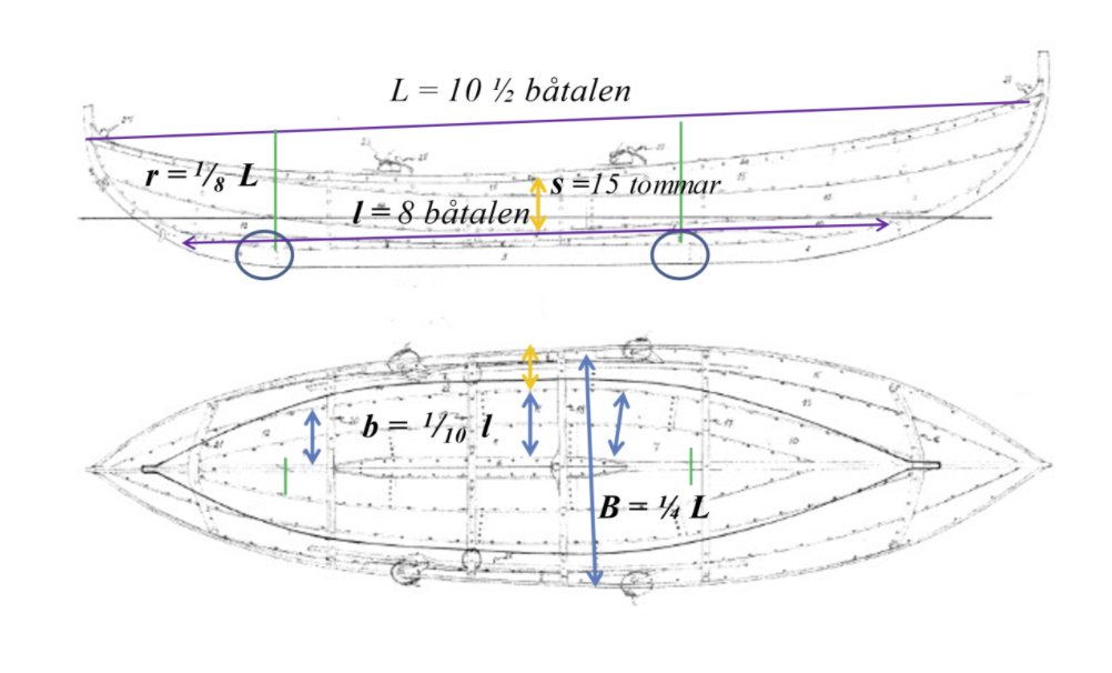 Pasted image 20211007095154.png